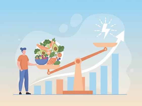 A metabolic balance illustration showing caloric surplus for healthy weight gain.